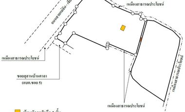 ทรัพย์ บสส. รหัส 8Z4165 ที่ดินเปล่า  เชียงราย