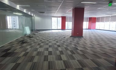 Fitted Office Space for Lease Rent in Shaw Blvd Mandaluyong City 1300 sqm