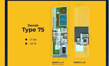Hunian Di Sedayu Bantul, Timur Bandara YIA, Kawasan Eksklusif