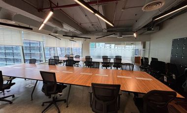 Office Space for Lease Rent 200 sqm in BGC Taguig City Ready to Move-in