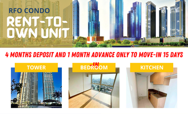 Rent to own condo in BGC 1 bedroom PARK AVENUE BGC near Accenture