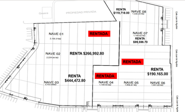BODEGAS EN RENTA BLVD. JOSE MARIA MORELOS Y BLVD. FCO VILLA