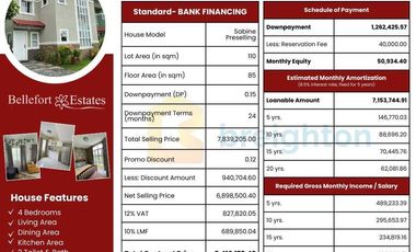 READY FOR OCCUPANCY NOW AVAILABLE BELLEFORT ESTATES IN MOLINO IV
