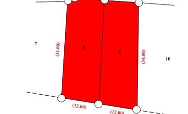 ทรัพย์ บสส. รหัส 8Z1960 บ้านเดี่ยว  ร้อยเอ็ด