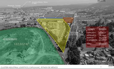 ATENCION INVERSIONISTAS, EXCELENTES TERRENOS EN VENTA EN CAPULHUAC - TOLUCA