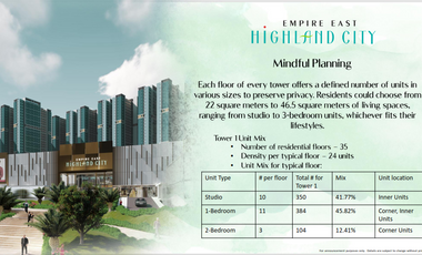 2 bedrooms Suite in Pasig Cainta start's at 17K Monthly near with Own Highland Park and Mall