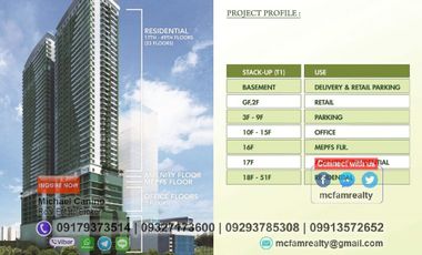 Rent to Own Condo Near EDSA Restaurants The Olive Place