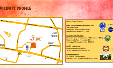 Cheer Residences in Marilao Bulacan