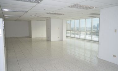 155.19 sqm Warm shell Office Space for Lease in Shaw Boulevard, Pasig City