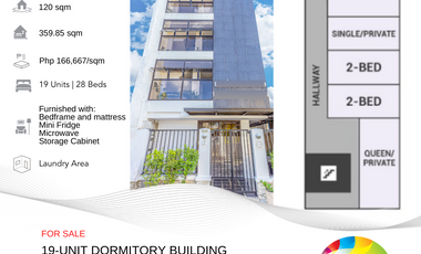 For Sale: 19-Unit Dormitory Building, Pembo Makati City, P20M