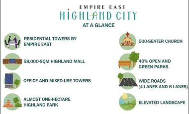 VERY AFFORDABLE CONDO STARTS AT 5,000 MONTHLY NO DOWN PAYMENT