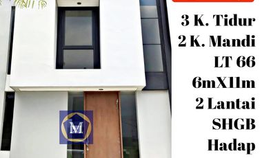 Oper Rumah Royal Residence Bringkang Menganti Gresik Murah dkt Raya Hulaan Sidojangkung