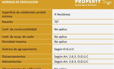 Terr. Agroindustrial Caletera Ruta 5 Sur Linderos / AI-5-24