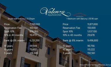Condo Unit for sale! VALENZA MANSIONS,by Crown Asia.,Sta Rosa City, Laguna.