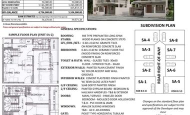 Pre-selling Affordable 2 Storey FOR SALE Townhouse in Zabarte, Novaliches QC with 3 Bedrooms PH2904