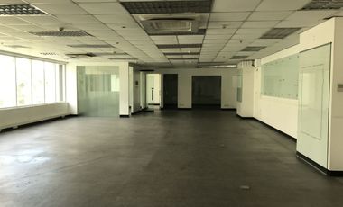 197.55 sqm Bare shell Office Space for Lease in Shaw Boulevard, Mandaluyong City