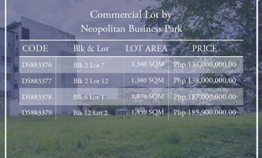 Neopolitan Business Park | Commercial Lots for Sale in Quezon City
