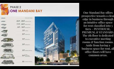 PREMIUM 18th FLOOR OFFICE SPACE 102 sqm FOR SALE with an international standards -in One Mandani Bay Mandaue Cebu