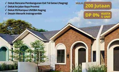 Perumahaan Terbaru Murah Harga Promo