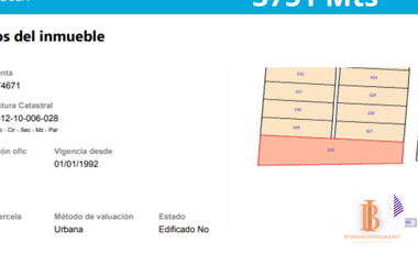 OPORTUNIDAD |  VILLA BELGRANO | TERRENO | APTO DESARROLLO INMOBILIARIO
