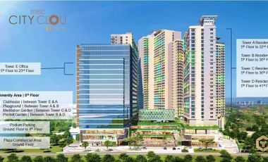 For Sale On-Going Construction One Bedroom Condo at City Clou near Fuente, Cebu City