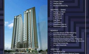 The Paddington Place Pre selling condo in Mandaluyong  NO BIG CASH OUT! BIG PROMO! upto 15% discount  Studio 13k monthly along edsa near sm megamall