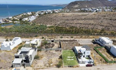 Terreno en Venta en Colina del Sol