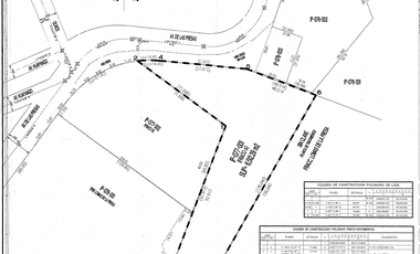Excelente ubicación - En Av. Principal - Lomas de la Presa - Uso Mixto