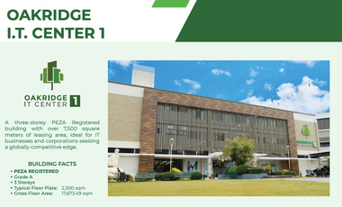 1,905.86 SQM Office Space for Rent in Oakridge Business Park