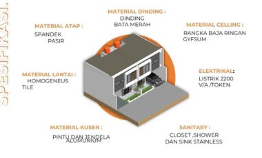 Bonus TV dan AC, Jual Rumah Jogja, Dekat Pemda Sleman