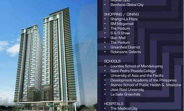 LOW MONTHLY AFFORDABLE CONDO IN METRO MANILA