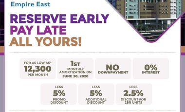 LOW MONTHLY AFFORDABLE CONDO IN METRO MANILA