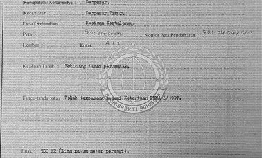 HOUSE FOR SALE IN GATSU TIMUR, BALI