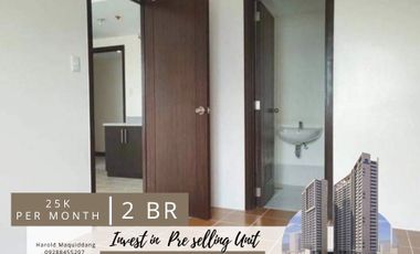 Property Investment in Sta. Mesa Manila Pre Selling Near RFO