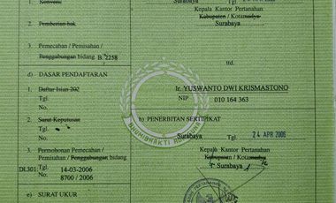 Tanah Ngipas Citraland Waterfront Sambikerep Surabaya Barat Strategis dekat Universitas Ciputra Cocok Untuk Kos