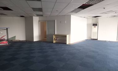 Office Space Rent Lease 253 sqm PEZA Warm Shell Meralco Avenue Ortigas Pasig