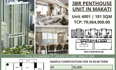 Pre-selling 3-Bedroom Penthouse Unit for sale in Parkford Suites Makati City