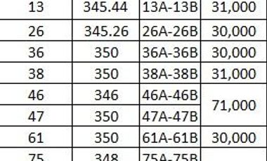 VENTA LOTES DE CAMPO EN CONDOMINIO-ASIA