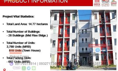 PAG-IBIG Rent to Own Condominium Near Skyline Mall Malabon Deca Marilao