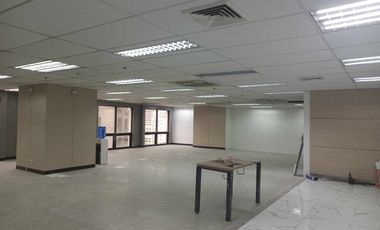 For Rent Lease Office Space  269 sqm Ortigas Center Pasig