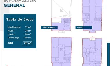Propiedad en Venta en Av Paseo de Las Palmas 1375