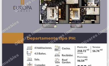PENTHOUSE EN VENTA EN TAWERS EUROPA NUEVO; PARALELA A  LA RECTA EN SAN ANDRES CHOLULA PUEBLA