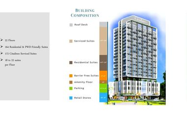 25.29 sqm studio condo for sale in Vitale Suites Mandaue City, Cebu