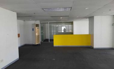 Office Space Lease Rent Ortigas Pasig Metro Manila 155sqm