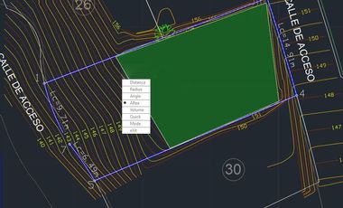 Negociable - Terreno en venta en Akalani Ajijic Chapala