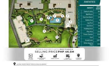 Few Units of 3 Bed Room Bi Level 161 SQM Near Alabang Town Center Pre Selling