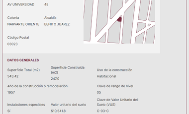 LOCAL COMERCIAL EN REMATE COL. NARVARTE OTE A0512