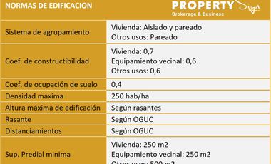 Terr. Uso Mixto La Gamboina Rancagua / TM-12