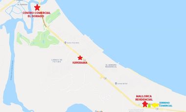 TERRENO COMERCIAL EN RENTA BOULEVARD RIVIERA VERACRUZANA | ARLETTE FLORES