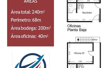 RENTO BODEGA DE 240 M2  AL LADO SANATORIO JESUS MÉDICO DE ZINACANTEPEC.